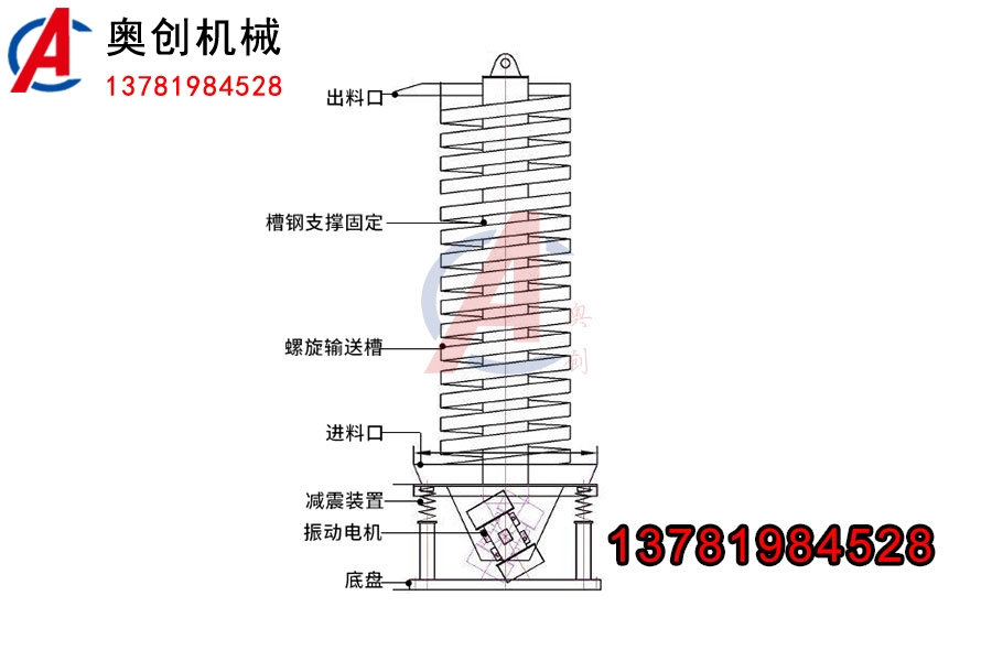 風冷式垂直螺旋振動提升機