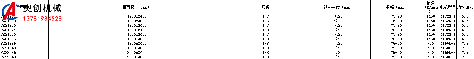糧油機(jī)械平面回轉(zhuǎn)篩 糧油機(jī)械平面回轉(zhuǎn)篩